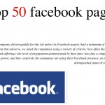 Top 50 Facebook Pages