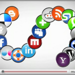 Videos Helping Social Media Marketing