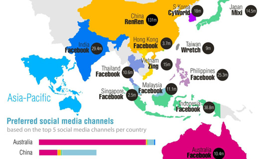 Stunning Social Media Stats From Asia-Pacific