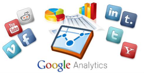Social Media ROI? Yes, With Google Analytics!
