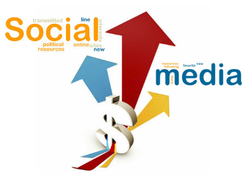 How Do Social Media Sites Generate Revenue
