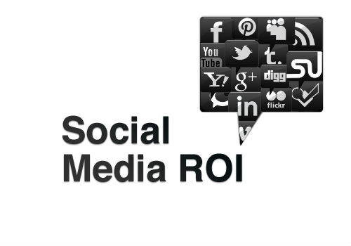 Social Media Advertising ROI
