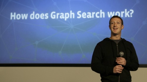 Facebook Graph Search: Social Search Or Interest Network?
