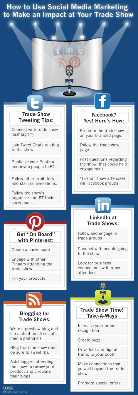 How Social Marketing Can Fuel Your Trade Show (Infographic)