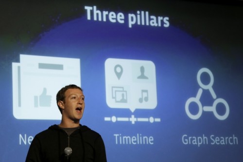 Facebook Graph Search Raises Privacy Concerns