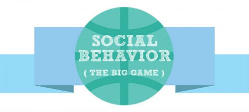 Social Media And Behavior Study