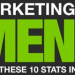 10 Useful Stats To Understand The Purchasing Behaviour Of Men 