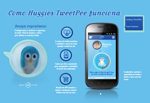 Huggies TweePee: Big-data and Mobile Diaper Commerce?