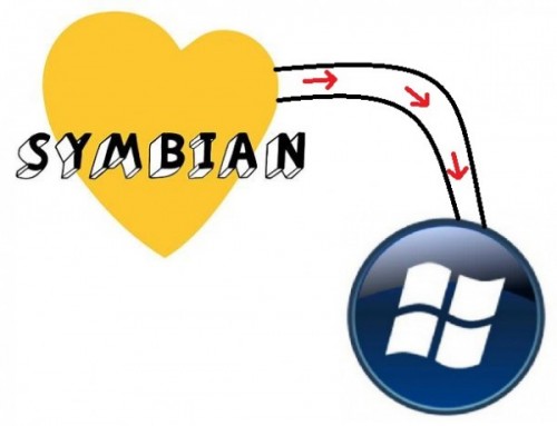 from-symbian-to-windows-phone-600x460