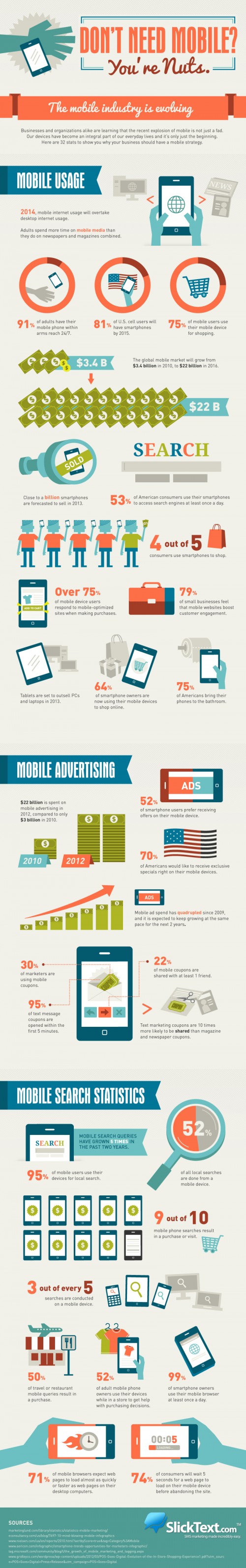 Mobile Marketing and mobile facts Infographic