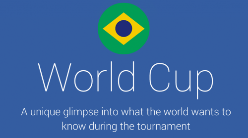 feat-world-cup