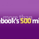 Infographic: Facebook 500 Million Members