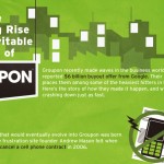 The Amazing Rise Of Groupon
