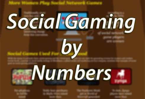 Social Gaming by Numbers