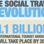 The Social Travel Revolution (Infographic)