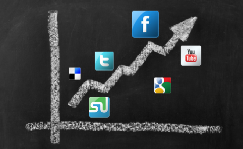 Measuring the Effectiveness of Social Media