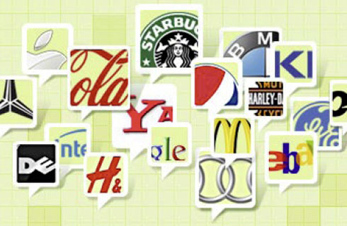 How Branding Works In The Social Media Age