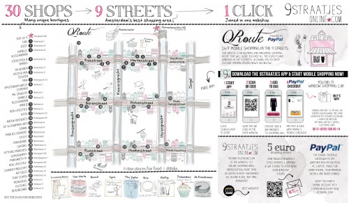 9 Straatjes Kaart  - 9 Streets Map