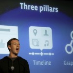 Facebook Graph Search Raises Privacy Concerns