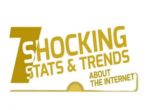 7 Shocking Internet Trends & Stats – Infographic