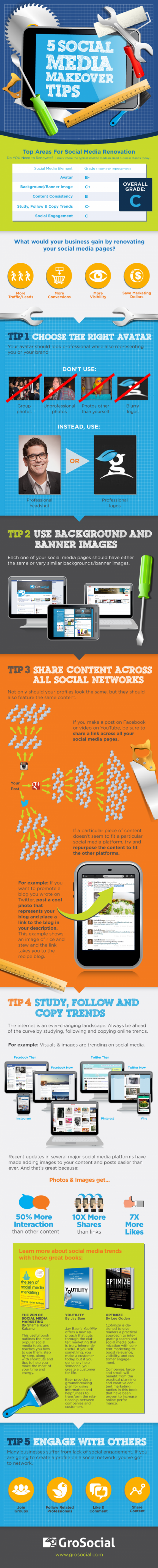 Social_Media_Makeover-Tips-Infographic
